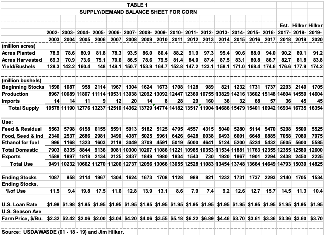 h19_table1