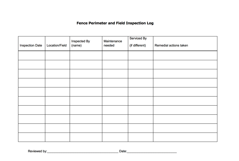 Photo of the Fence Perimeter and Field Inspection Log