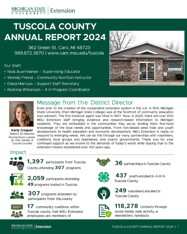 Cover of annual report