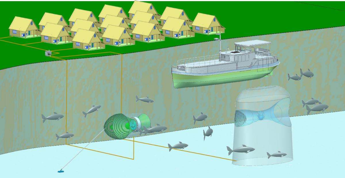 In-stream river turbines