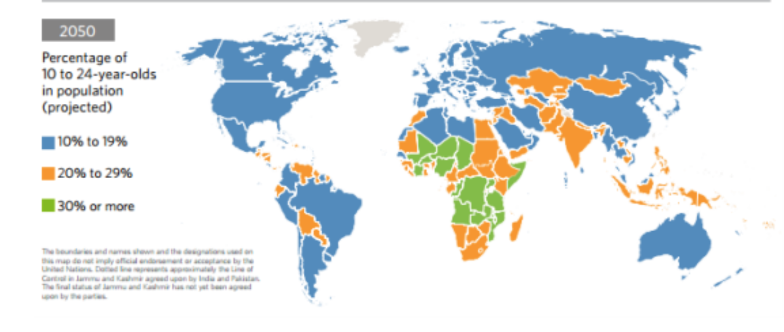 diagram of percentage of 10-24 year olds in population 2050