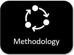 methodology