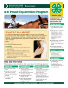 MI 4-H PEP Project Snapshot