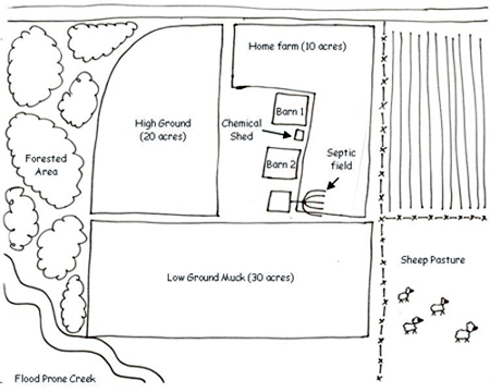 Example map.