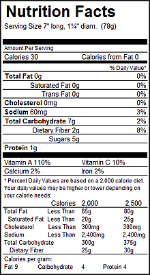 Carrot nutrition facts