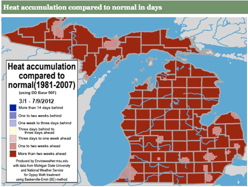 Heat accumulation