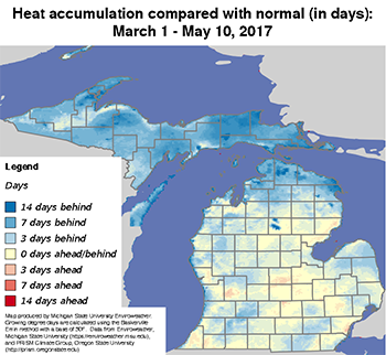 normal heat accumulation