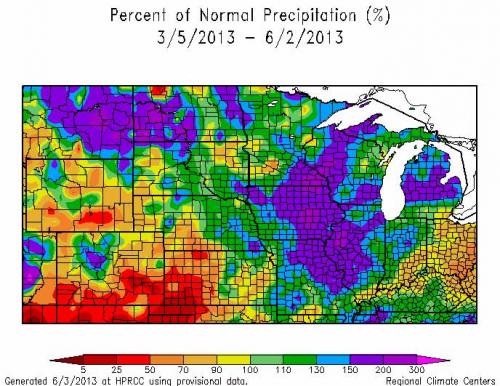 Percent of Normal Precipitation