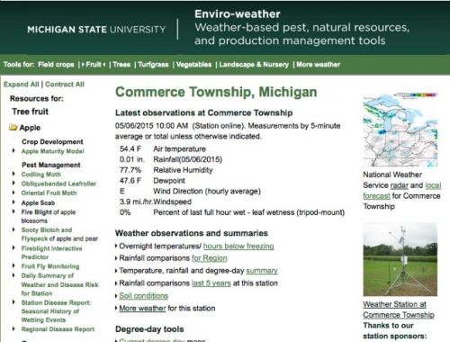 Enviro-weather station page with folder open