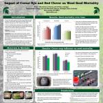 resizedimage150150-Hill-2014-WSSA-poster